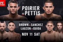 РЕЗУЛЬТАТЫ И БОНУСЫ UFC FIGHT NIGHT: POIRIER VS. PETTIS
