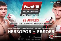 РЕЗУЛЬТАТЫ ТУРНИРА M-1 CHALLENGE 76